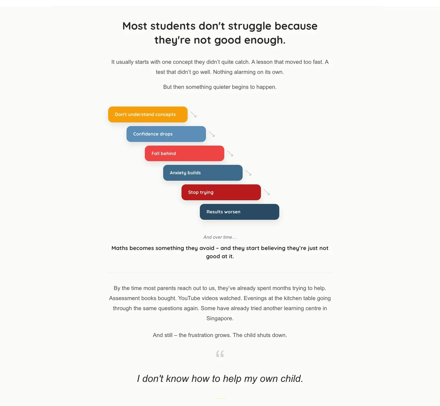 The new problem section: 'Most students don't struggle because they're not good enough'.