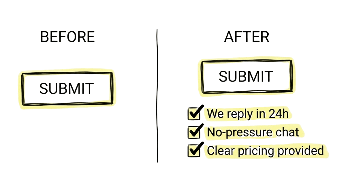 Before and After