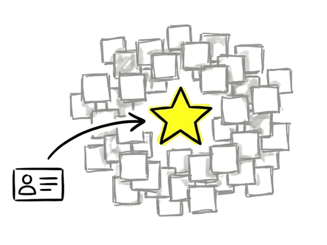 Clarify positioning