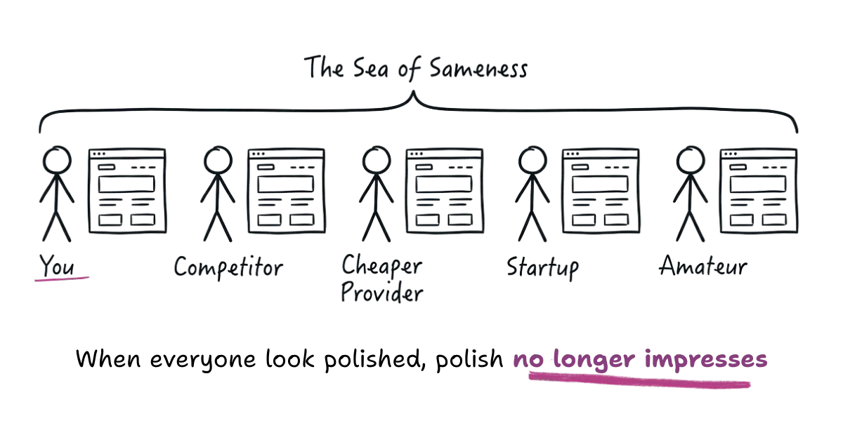 Everyone's website looks the same