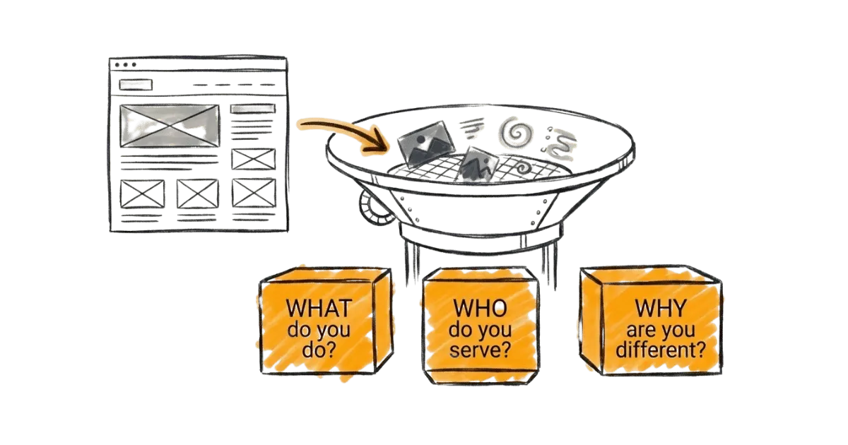 How AI Reads Your Website