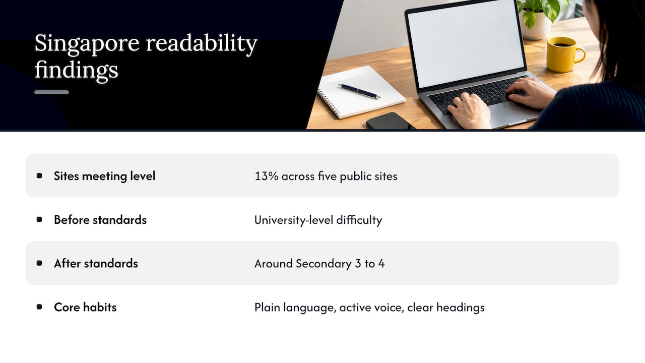 Why Singapore readers are a useful reference — overview diagram