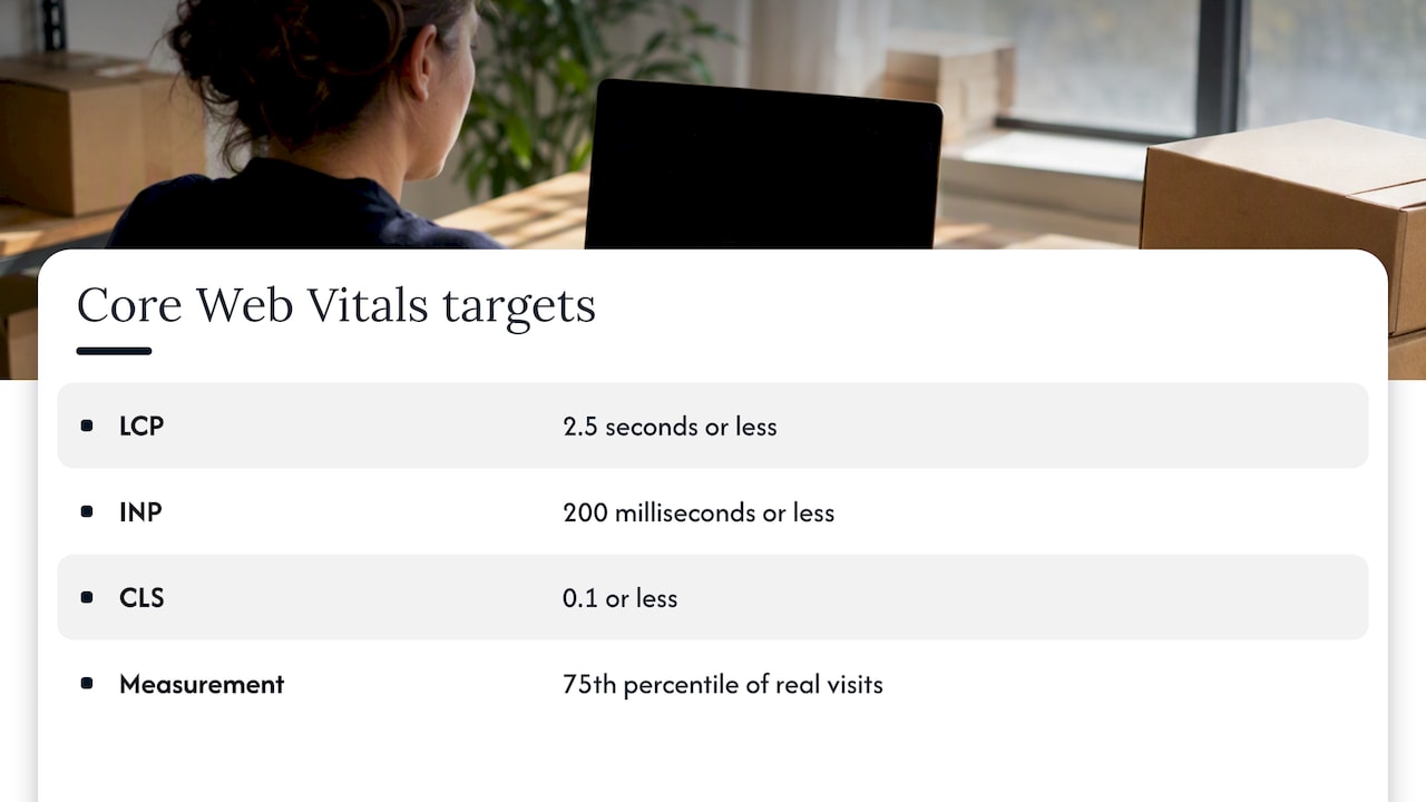 Speed: the widget is usually the problem — overview diagram