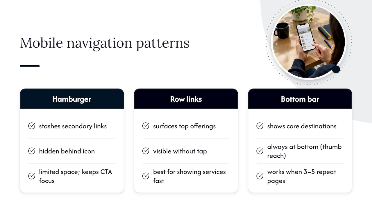 Navigation Design Optimized for Mobile Interactions — overview diagram