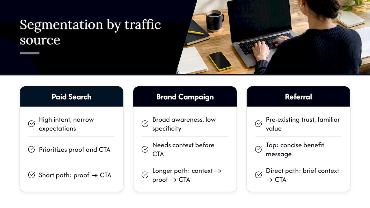 Traffic sources shaping homepage messaging paths