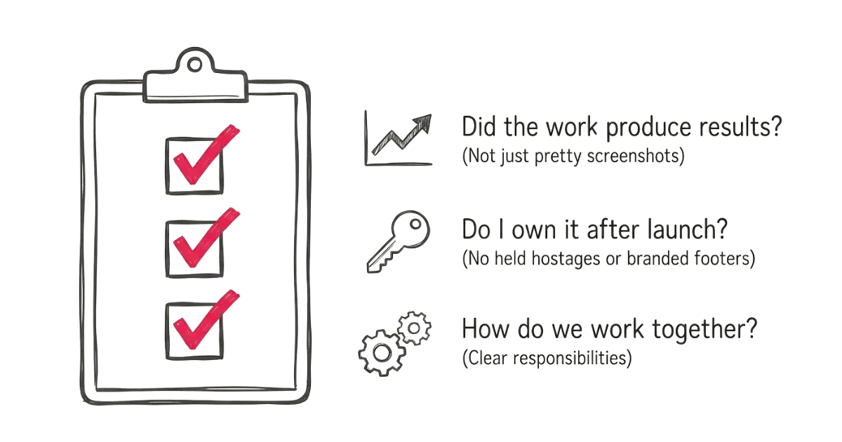 Questions to ask web design company