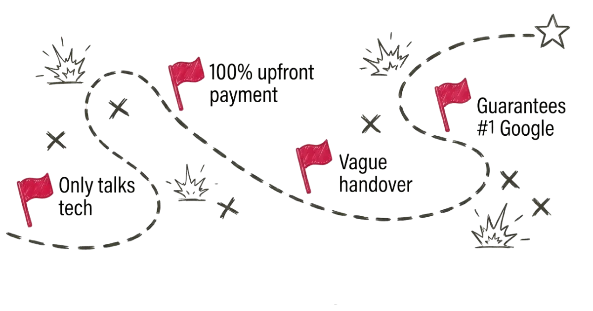 Red flags from web design company