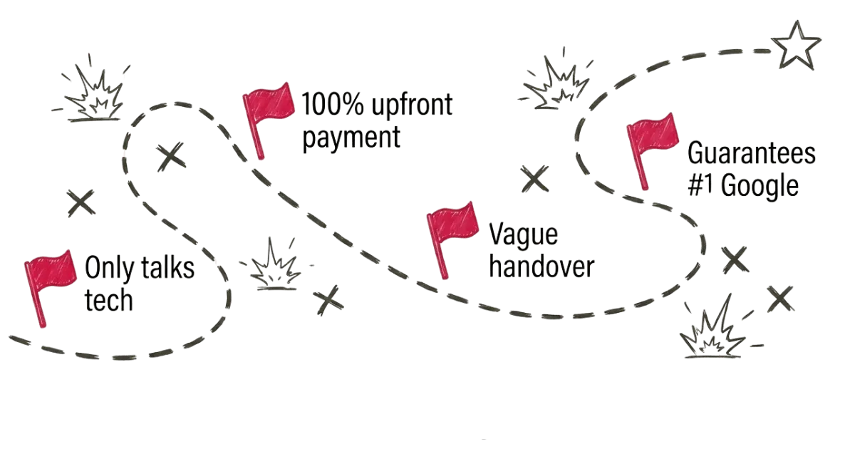 Red flags from web design company